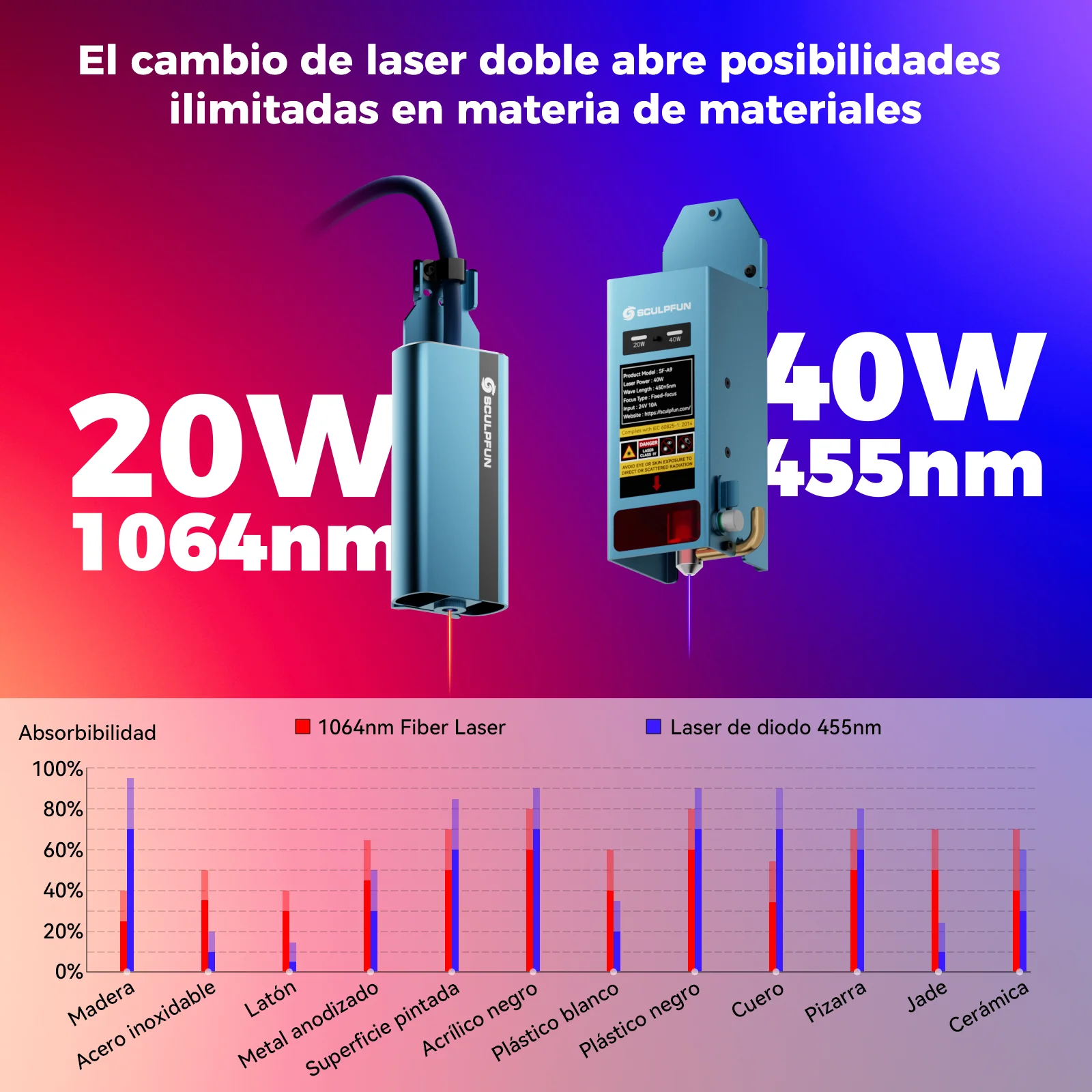 Imagen del producto 9